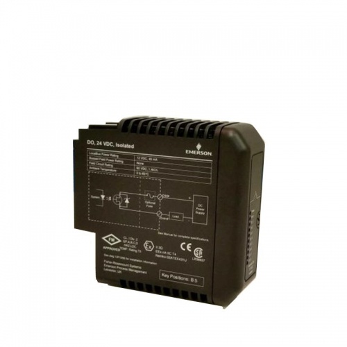 Emerson KJ3242X1-FA1 Redundant H1 Terminal Block